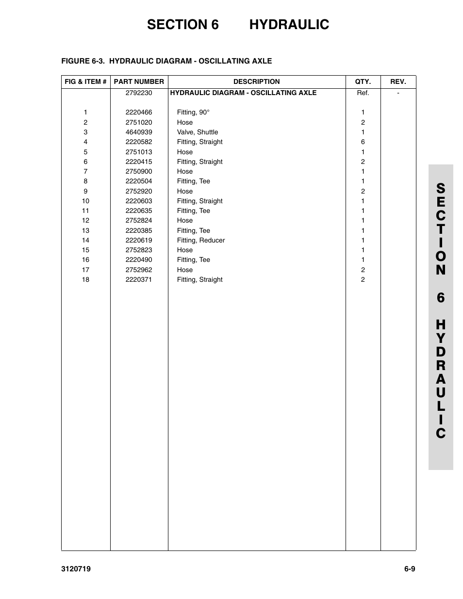 JLG 600A_AJ Parts Manual User Manual | Page 279 / 396