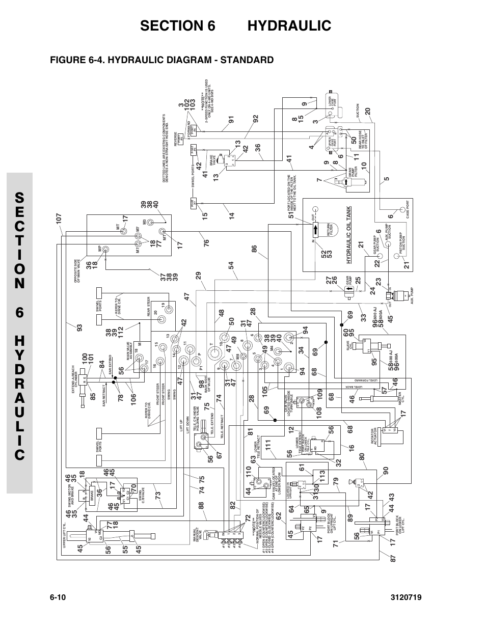 Figure 6-4. hydraulic diagram - standard, Hydraulic diagram - standard -10 | JLG 600A_AJ Parts Manual User Manual | Page 280 / 396
