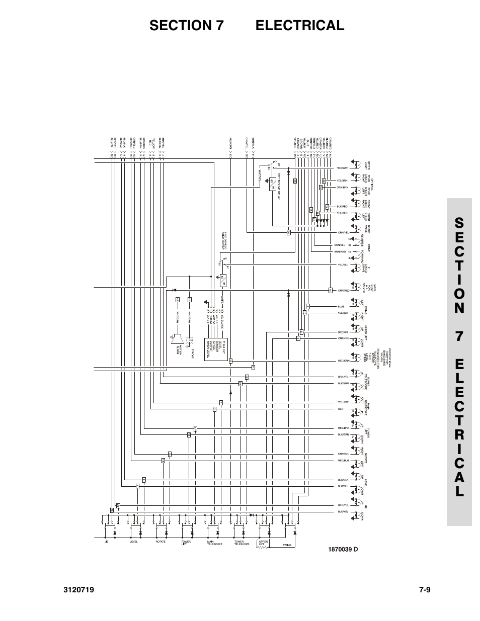 JLG 600A_AJ Parts Manual User Manual | Page 293 / 396