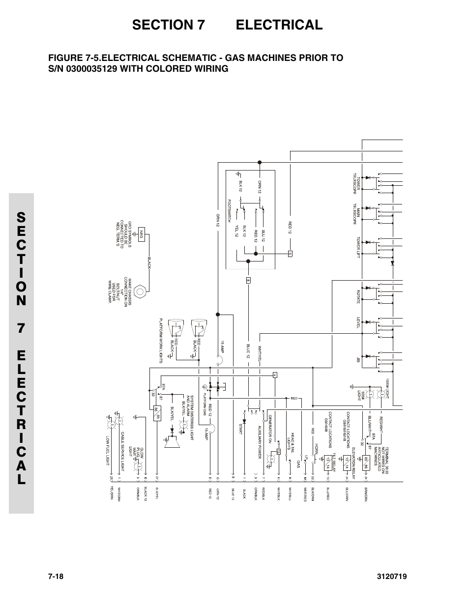 With colored wiring -18 | JLG 600A_AJ Parts Manual User Manual | Page 302 / 396