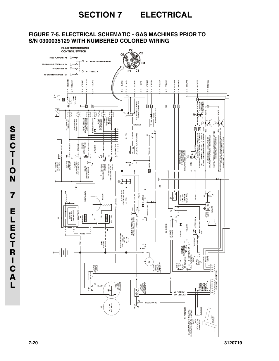 JLG 600A_AJ Parts Manual User Manual | Page 304 / 396