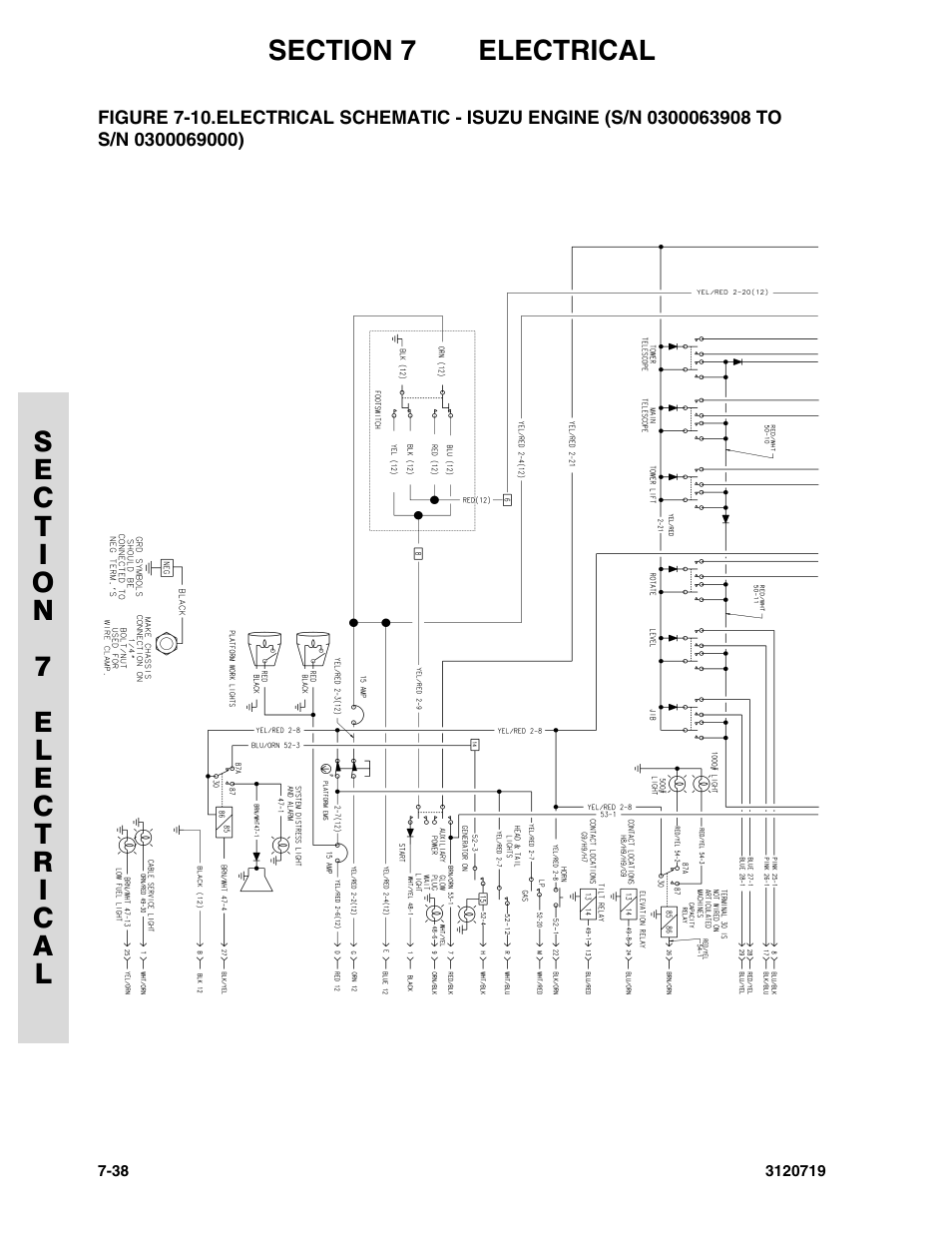 S/n 0300069000) -38 | JLG 600A_AJ Parts Manual User Manual | Page 322 / 396