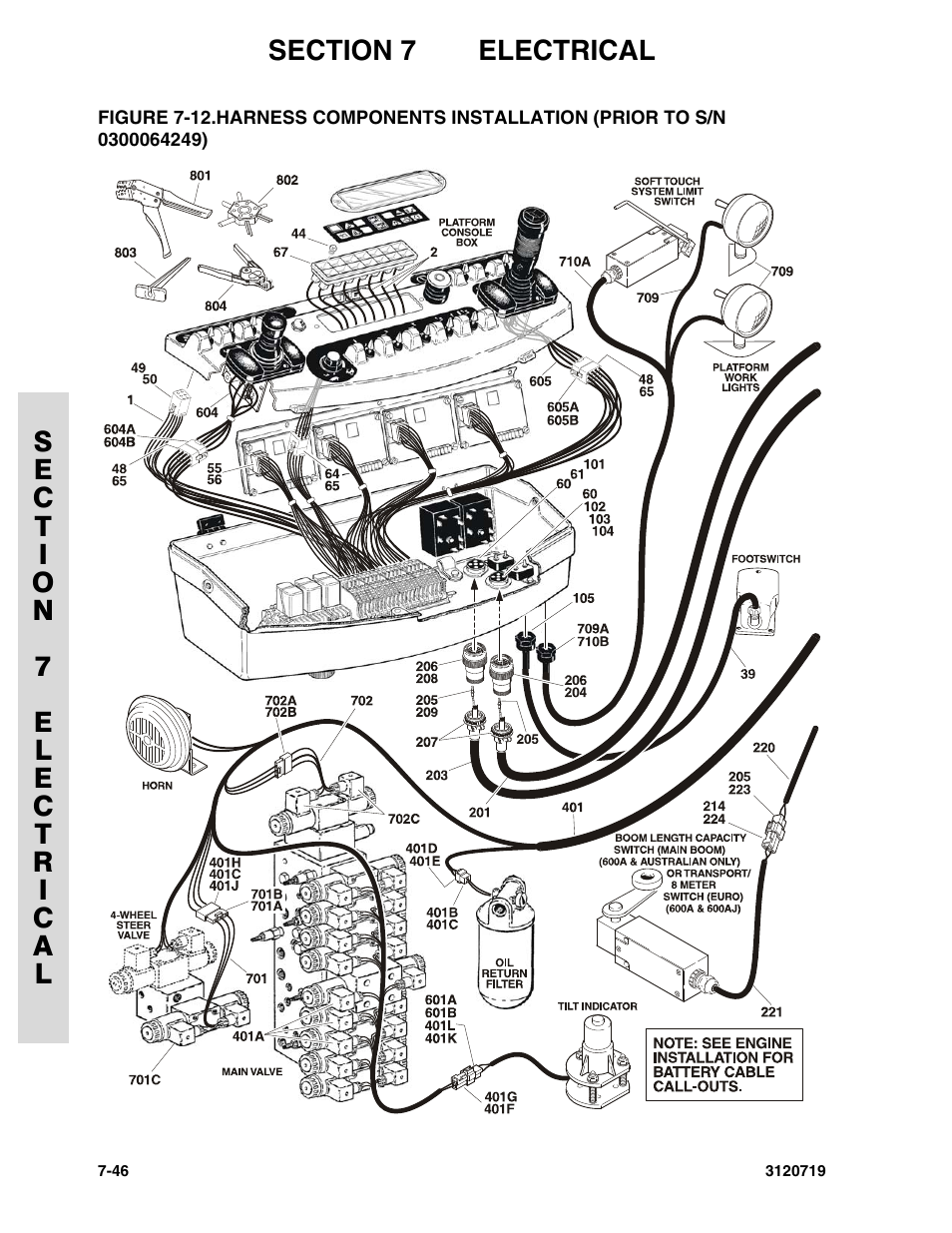 JLG 600A_AJ Parts Manual User Manual | Page 330 / 396