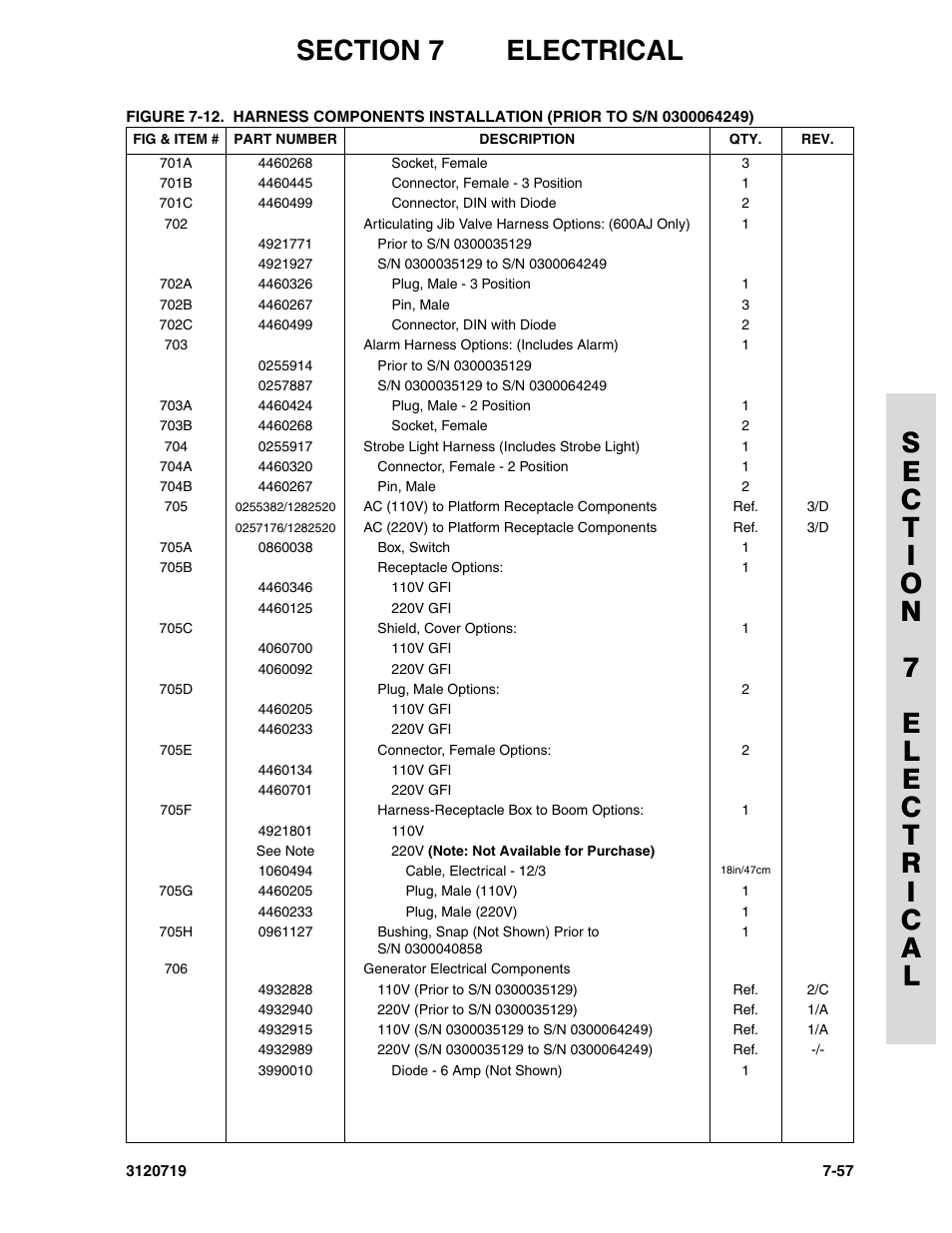 JLG 600A_AJ Parts Manual User Manual | Page 341 / 396