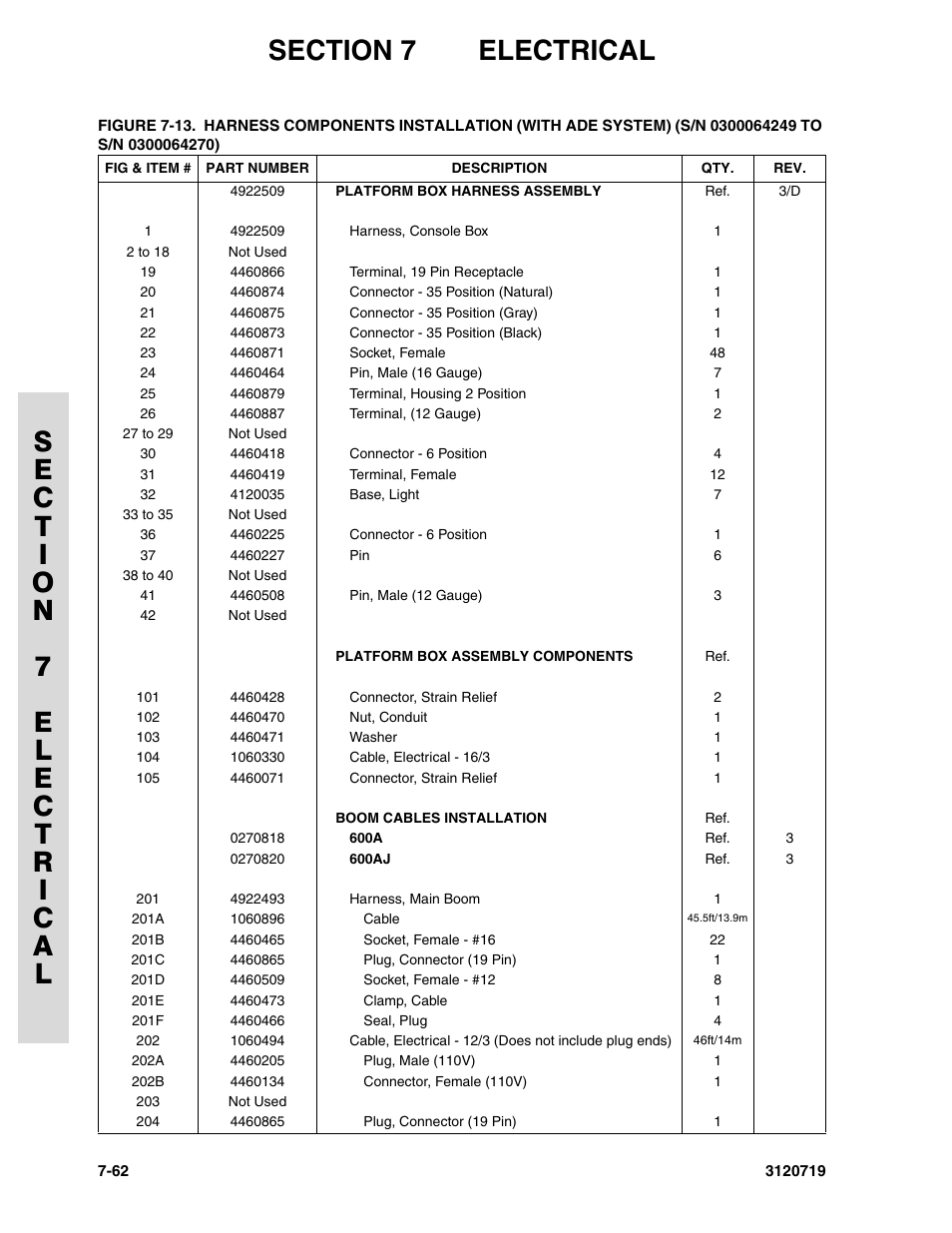JLG 600A_AJ Parts Manual User Manual | Page 346 / 396