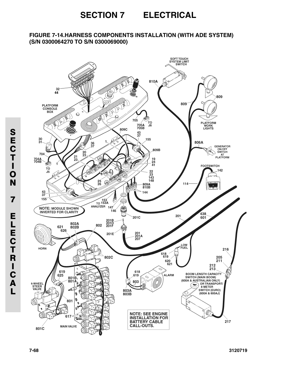 Harness components installation (with ade system), S/n 0300064270 to s/n 0300069000) -68 | JLG 600A_AJ Parts Manual User Manual | Page 352 / 396