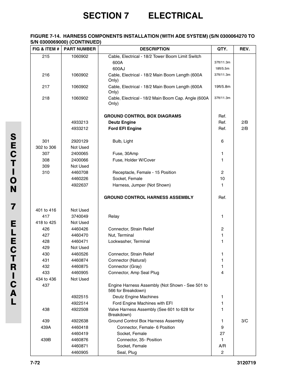 JLG 600A_AJ Parts Manual User Manual | Page 356 / 396