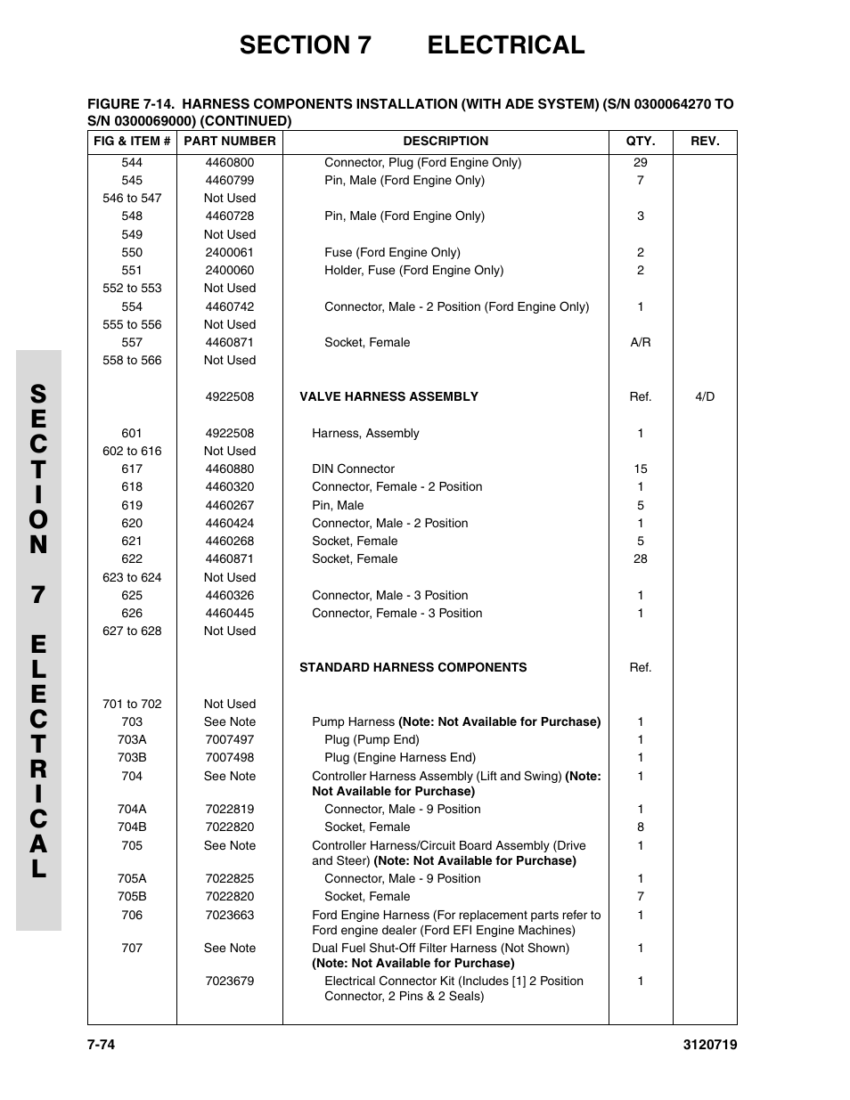 JLG 600A_AJ Parts Manual User Manual | Page 358 / 396