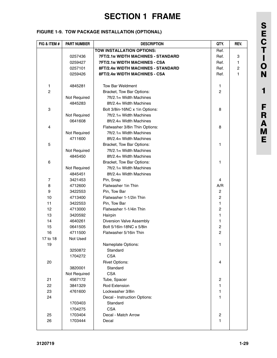 JLG 600A_AJ Parts Manual User Manual | Page 37 / 396