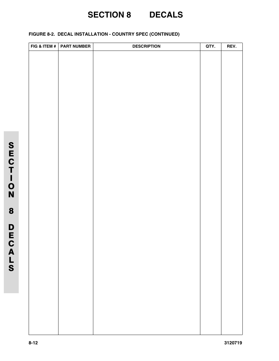 JLG 600A_AJ Parts Manual User Manual | Page 372 / 396