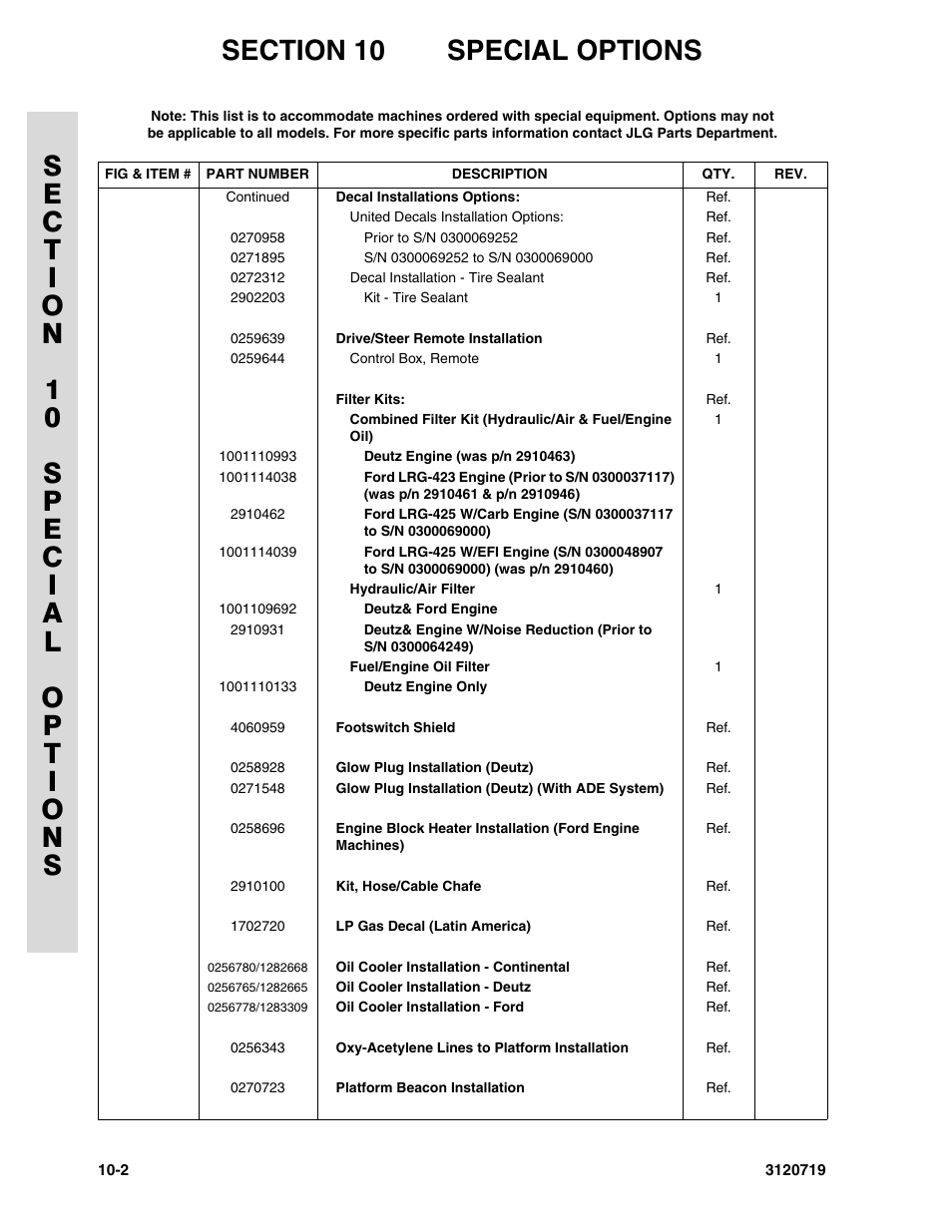 JLG 600A_AJ Parts Manual User Manual | Page 376 / 396