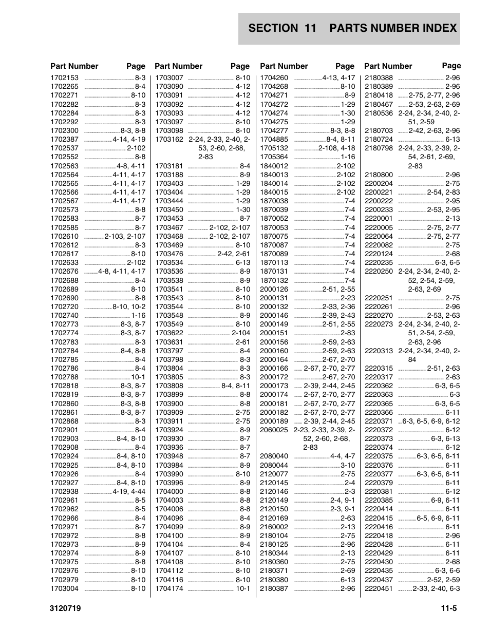 JLG 600A_AJ Parts Manual User Manual | Page 383 / 396