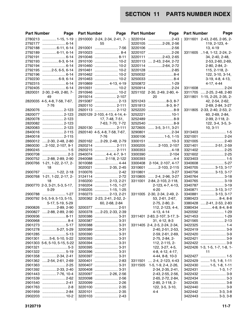 JLG 600A_AJ Parts Manual User Manual | Page 385 / 396