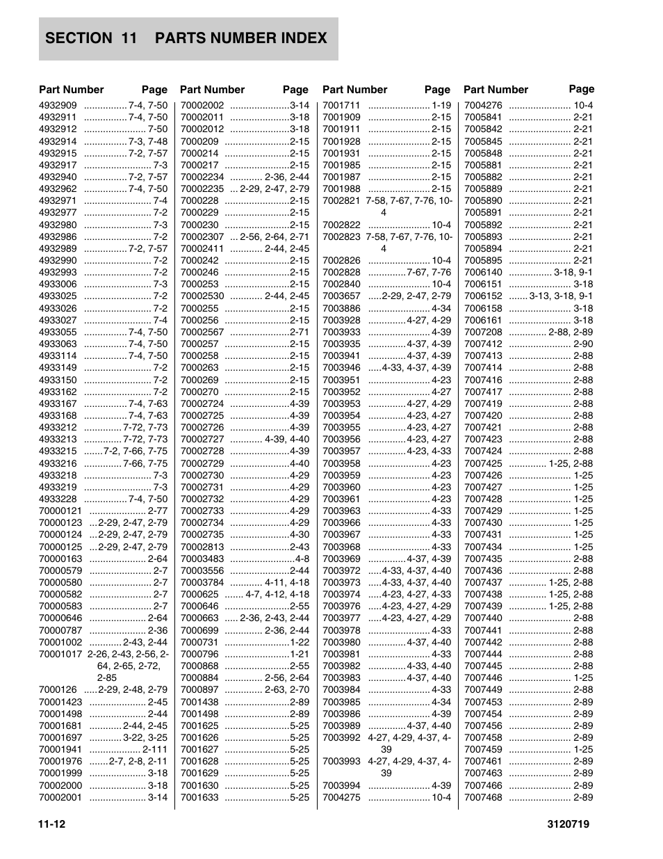 JLG 600A_AJ Parts Manual User Manual | Page 390 / 396