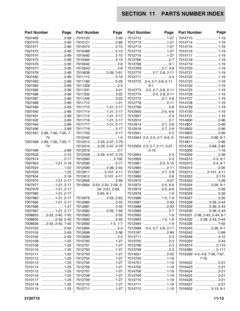 JLG 600A_AJ Parts Manual User Manual | Page 391 / 396