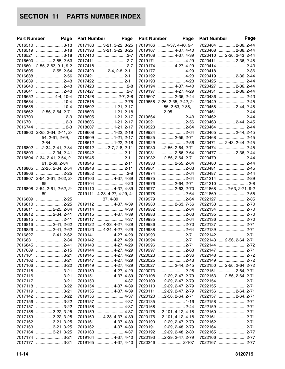 JLG 600A_AJ Parts Manual User Manual | Page 392 / 396