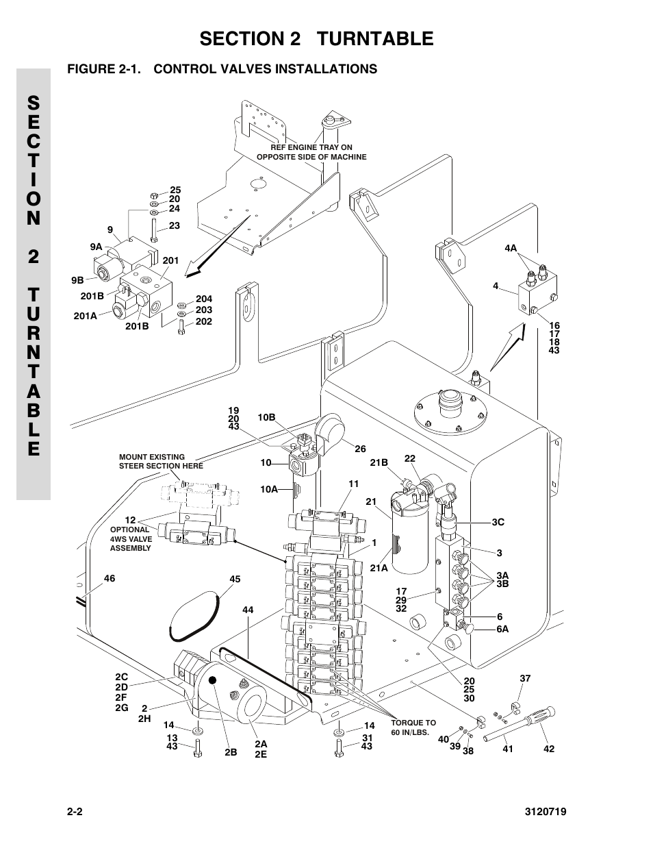 Figure 2-1. control valves installations, Control valves installations -2 | JLG 600A_AJ Parts Manual User Manual | Page 40 / 396