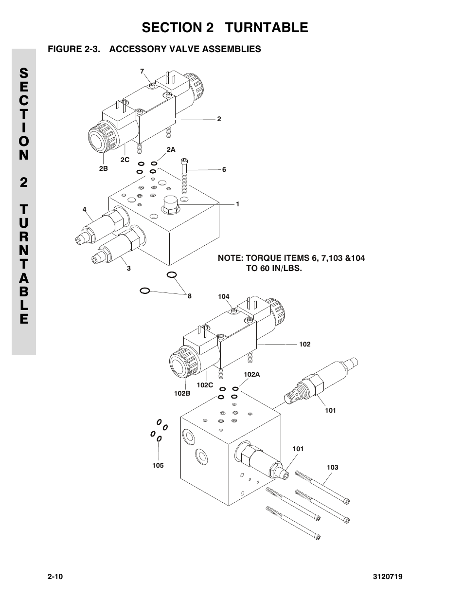 Figure 2-3. accessory valve assemblies, Accessory valve assemblies -10 | JLG 600A_AJ Parts Manual User Manual | Page 48 / 396