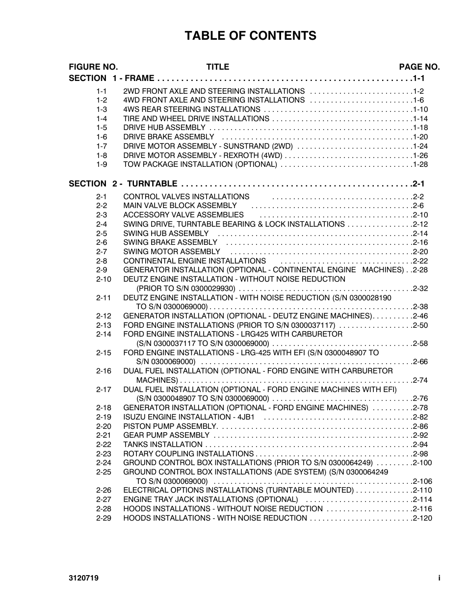 JLG 600A_AJ Parts Manual User Manual | Page 5 / 396