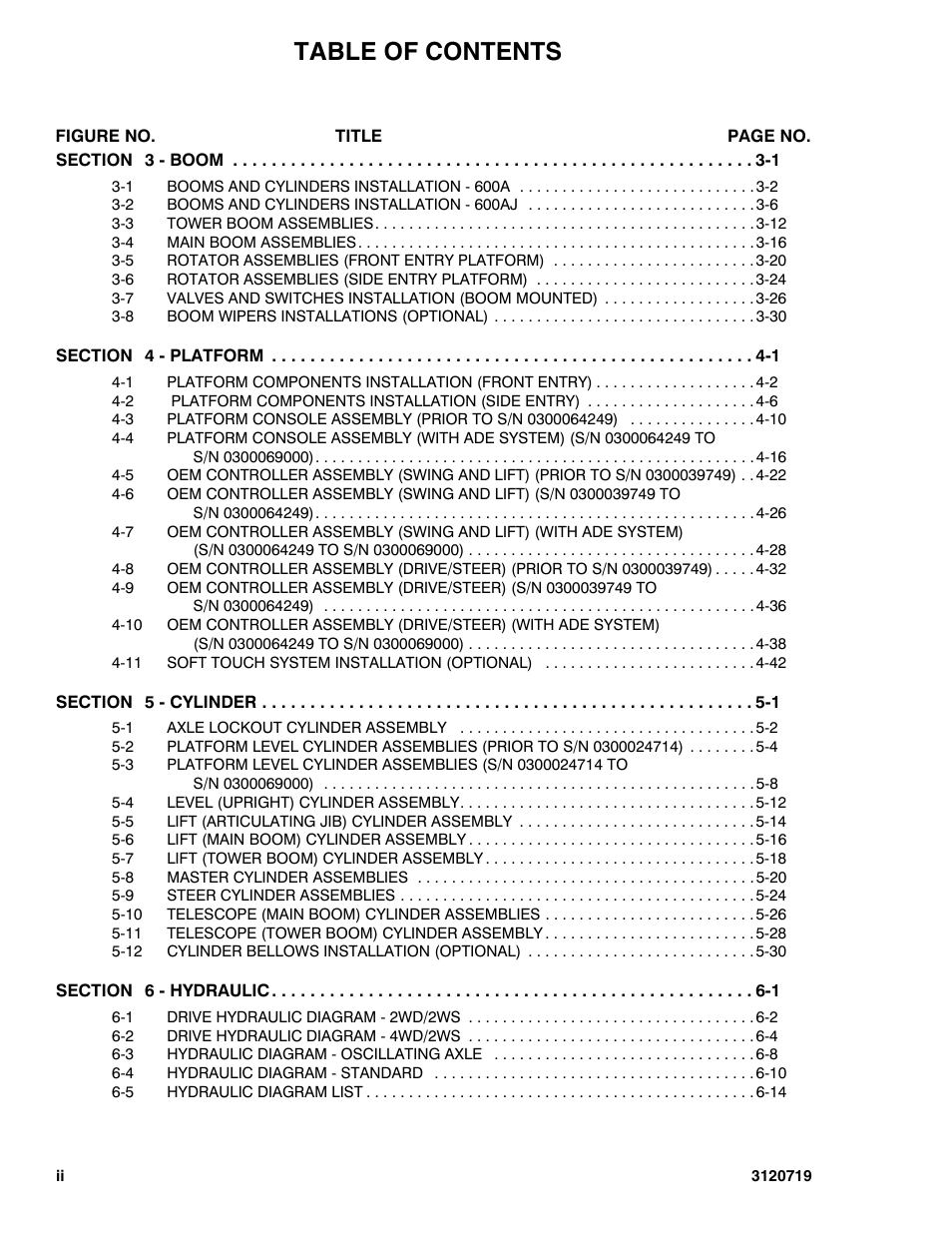 JLG 600A_AJ Parts Manual User Manual | Page 6 / 396