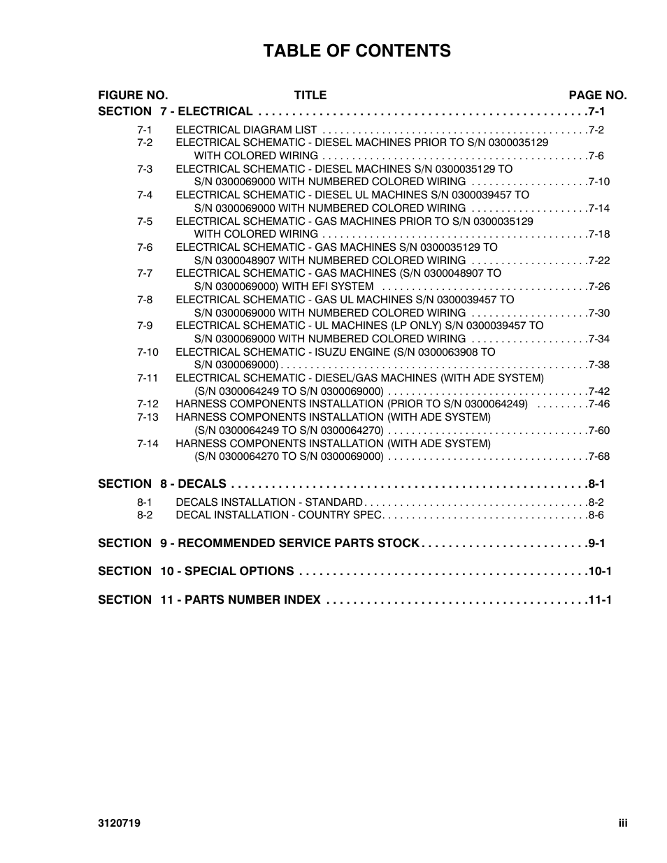 JLG 600A_AJ Parts Manual User Manual | Page 7 / 396
