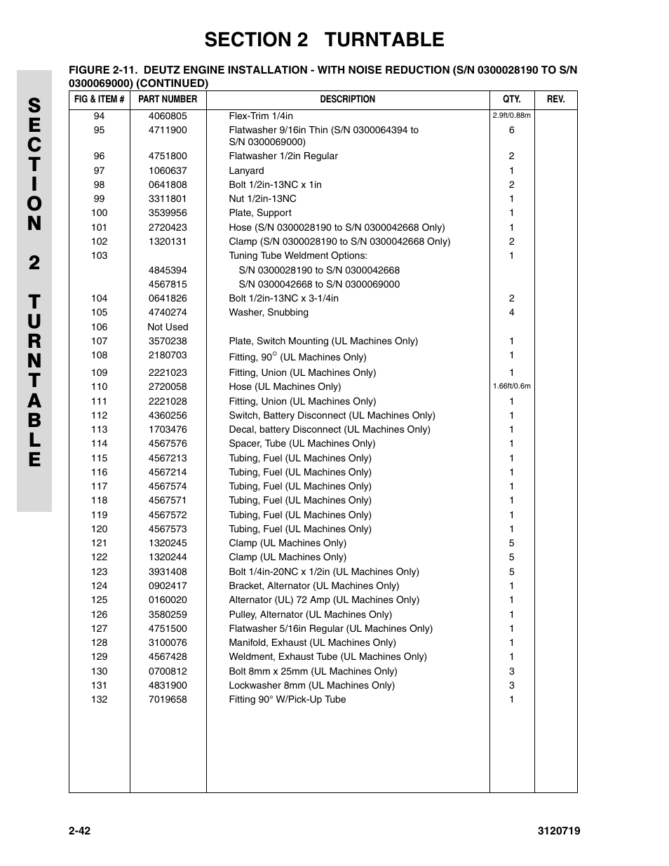 JLG 600A_AJ Parts Manual User Manual | Page 80 / 396