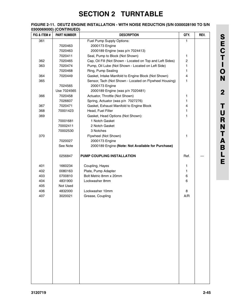 JLG 600A_AJ Parts Manual User Manual | Page 83 / 396