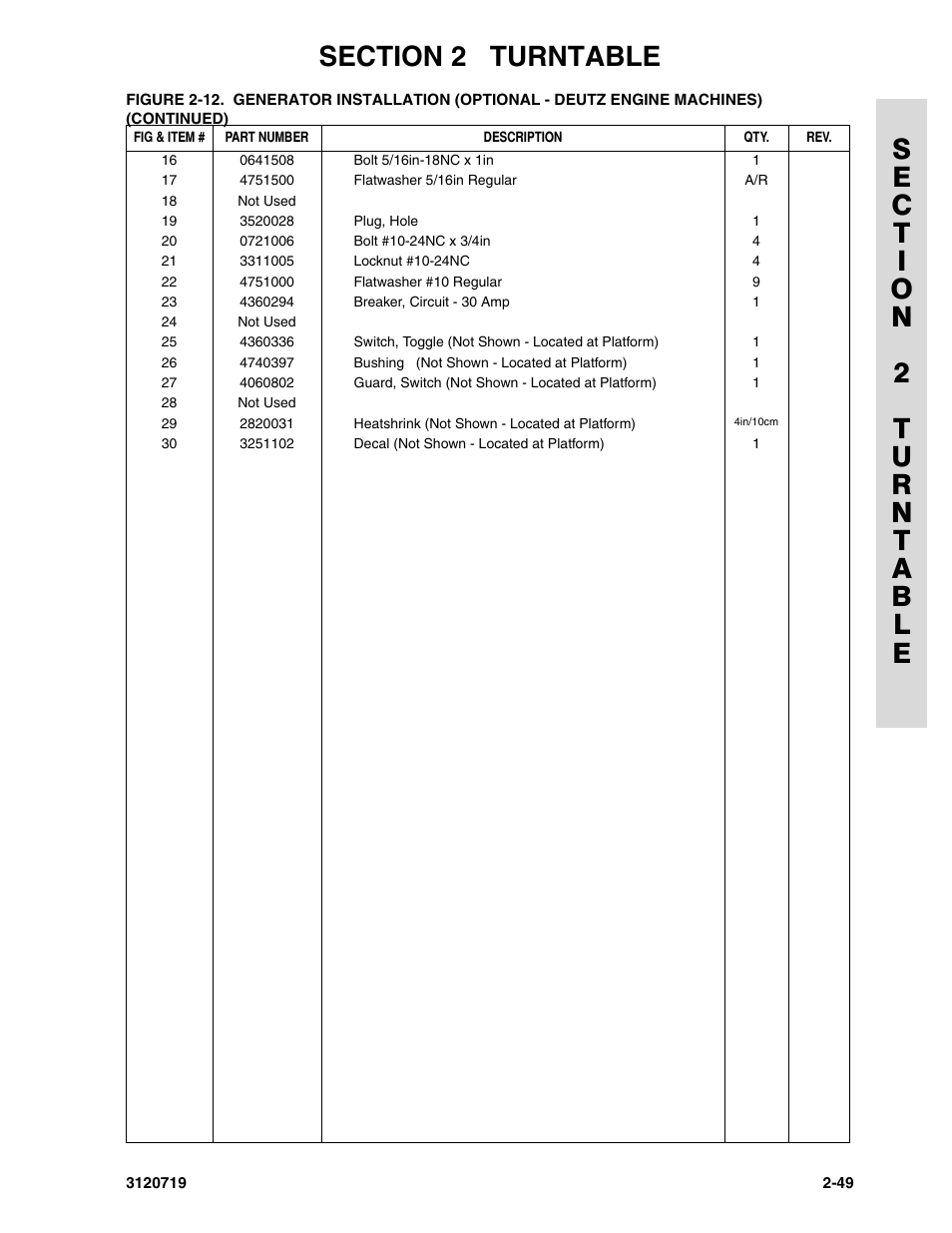 JLG 600A_AJ Parts Manual User Manual | Page 87 / 396