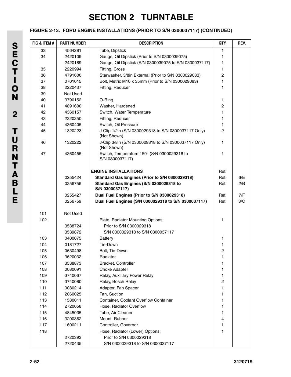 JLG 600A_AJ Parts Manual User Manual | Page 90 / 396