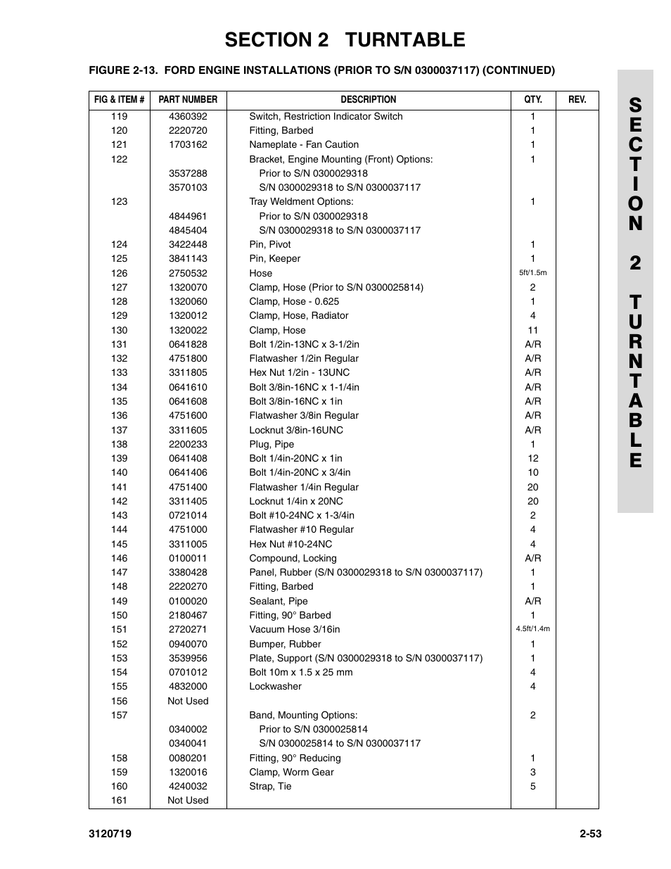 JLG 600A_AJ Parts Manual User Manual | Page 91 / 396