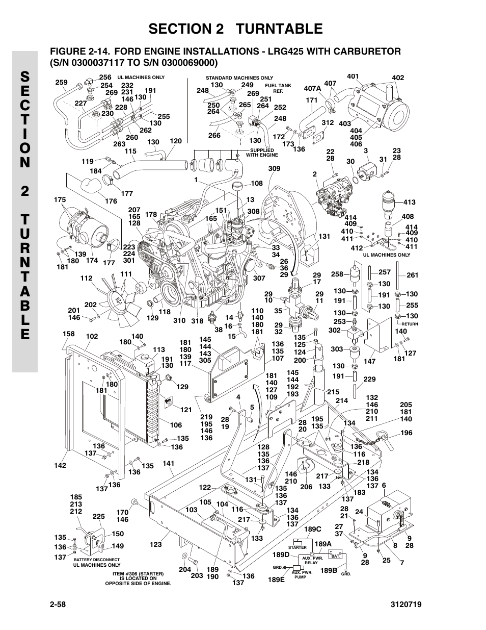 Ford engine installations - lrg425 with carburetor, S/n 0300037117 to s/n 0300069000) -58 | JLG 600A_AJ Parts Manual User Manual | Page 96 / 396