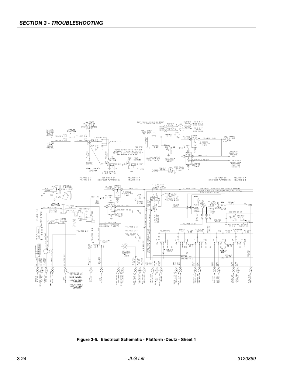 JLG 450AJ Service Manual User Manual | Page 106 / 116