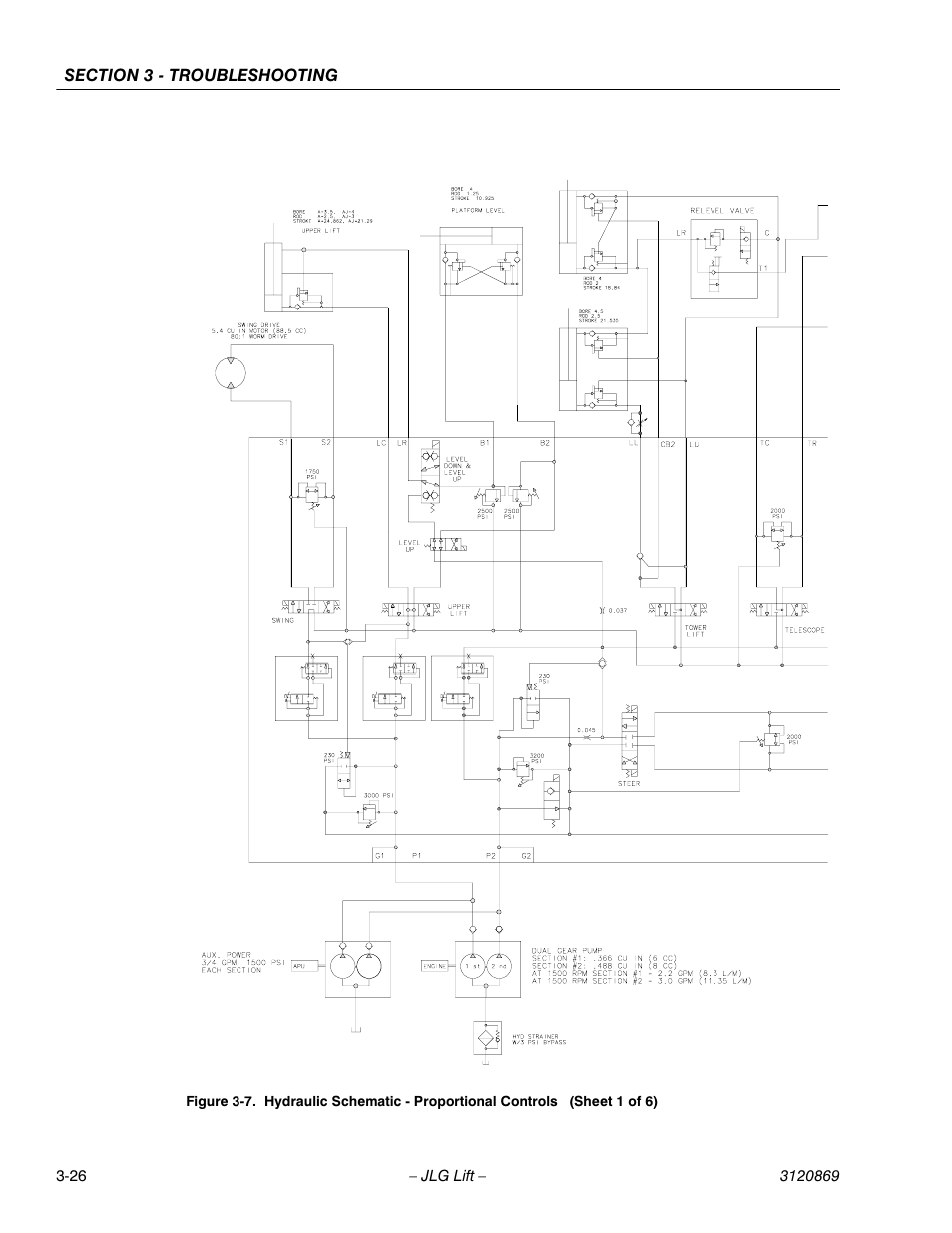JLG 450AJ Service Manual User Manual | Page 108 / 116