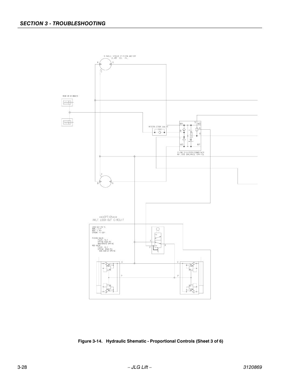 JLG 450AJ Service Manual User Manual | Page 110 / 116