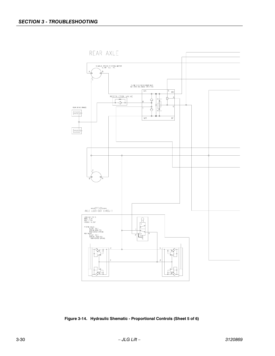 JLG 450AJ Service Manual User Manual | Page 112 / 116