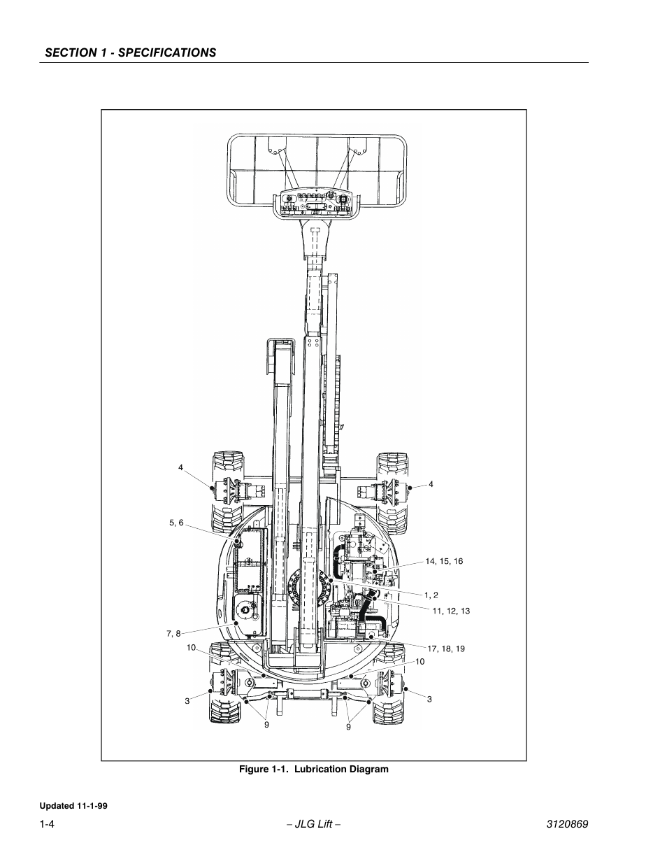 JLG 450AJ Service Manual User Manual | Page 12 / 116