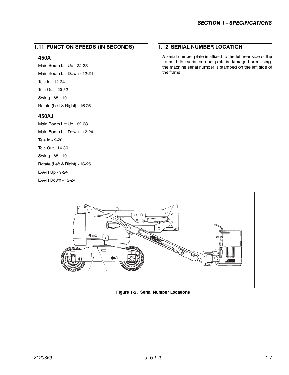 450aj, 12 serial number location | JLG 450AJ Service Manual User Manual | Page 15 / 116