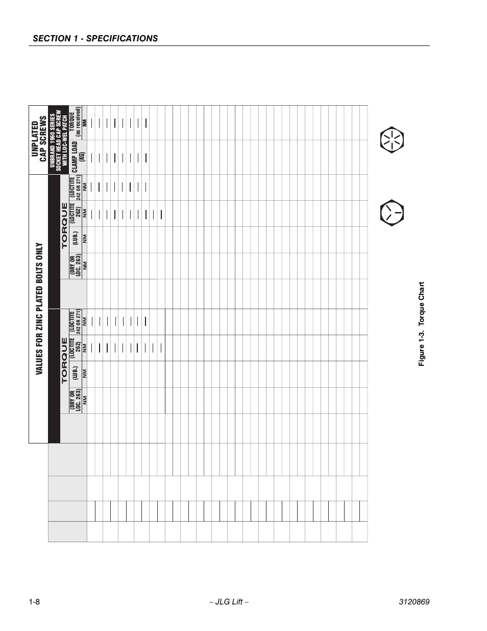 JLG 450AJ Service Manual User Manual | Page 16 / 116