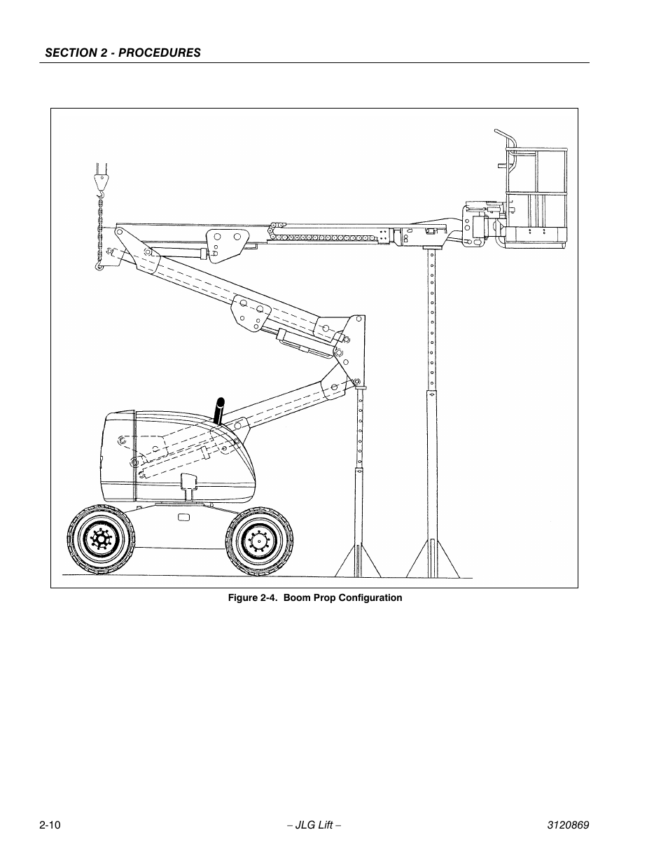 JLG 450AJ Service Manual User Manual | Page 26 / 116