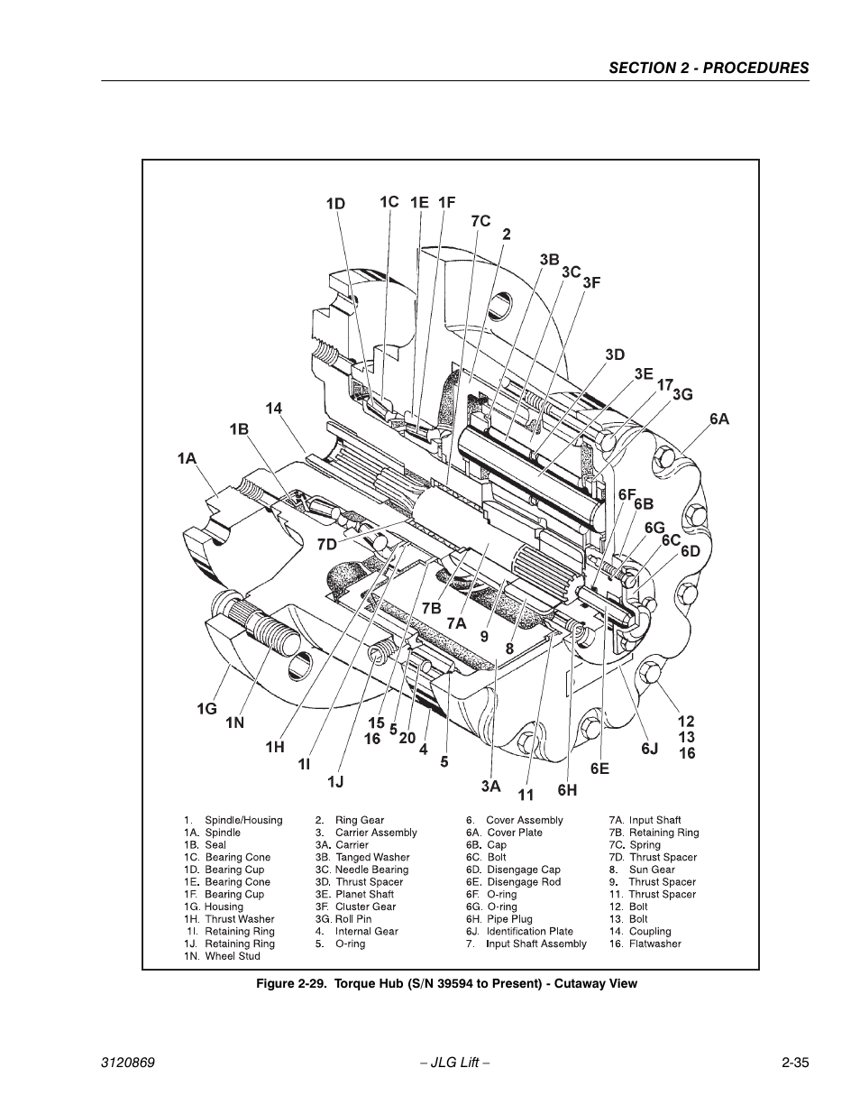 JLG 450AJ Service Manual User Manual | Page 51 / 116