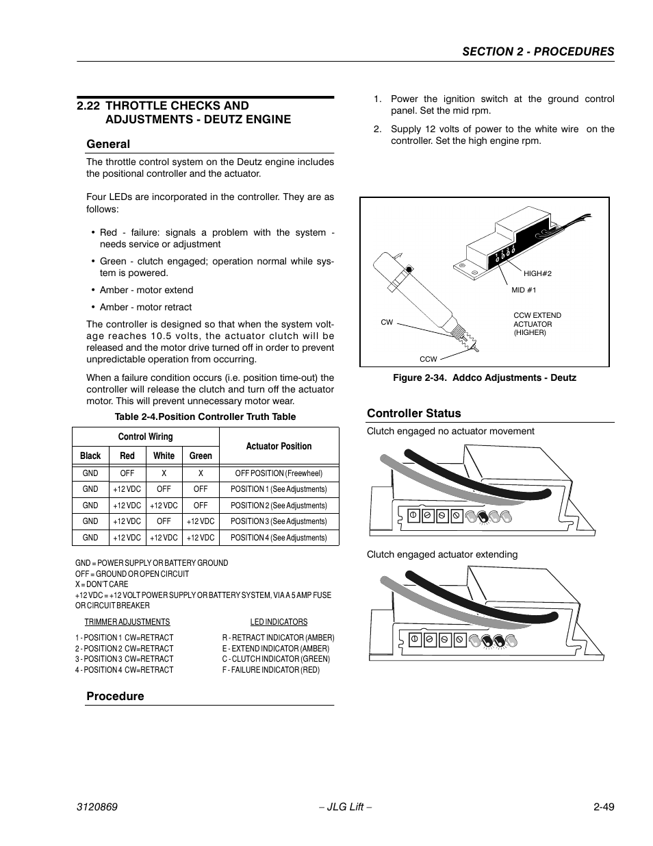 Procedure, Controller status | JLG 450AJ Service Manual User Manual | Page 65 / 116