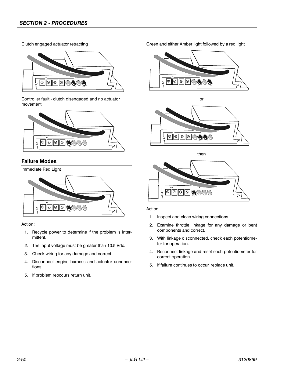 JLG 450AJ Service Manual User Manual | Page 66 / 116