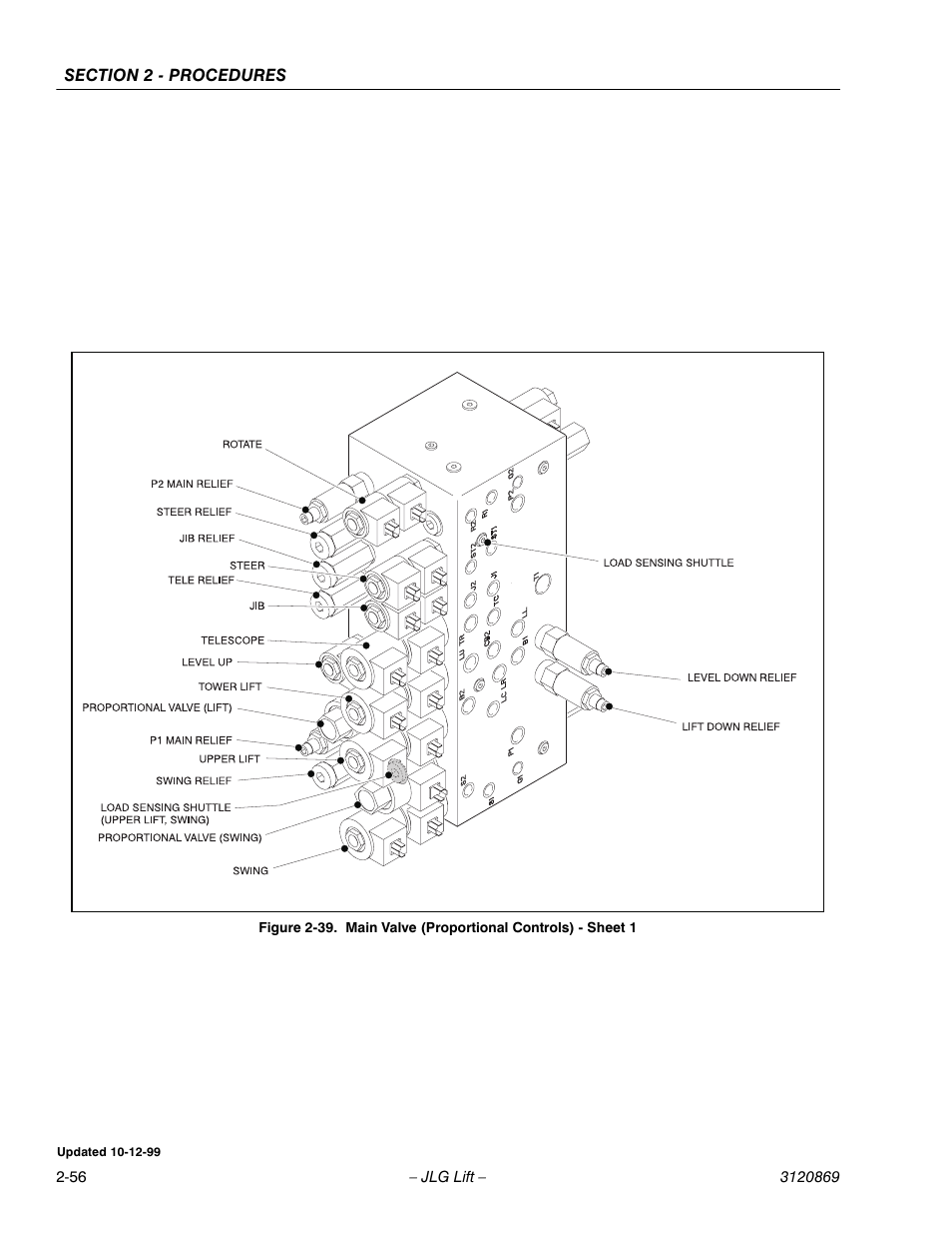 JLG 450AJ Service Manual User Manual | Page 72 / 116