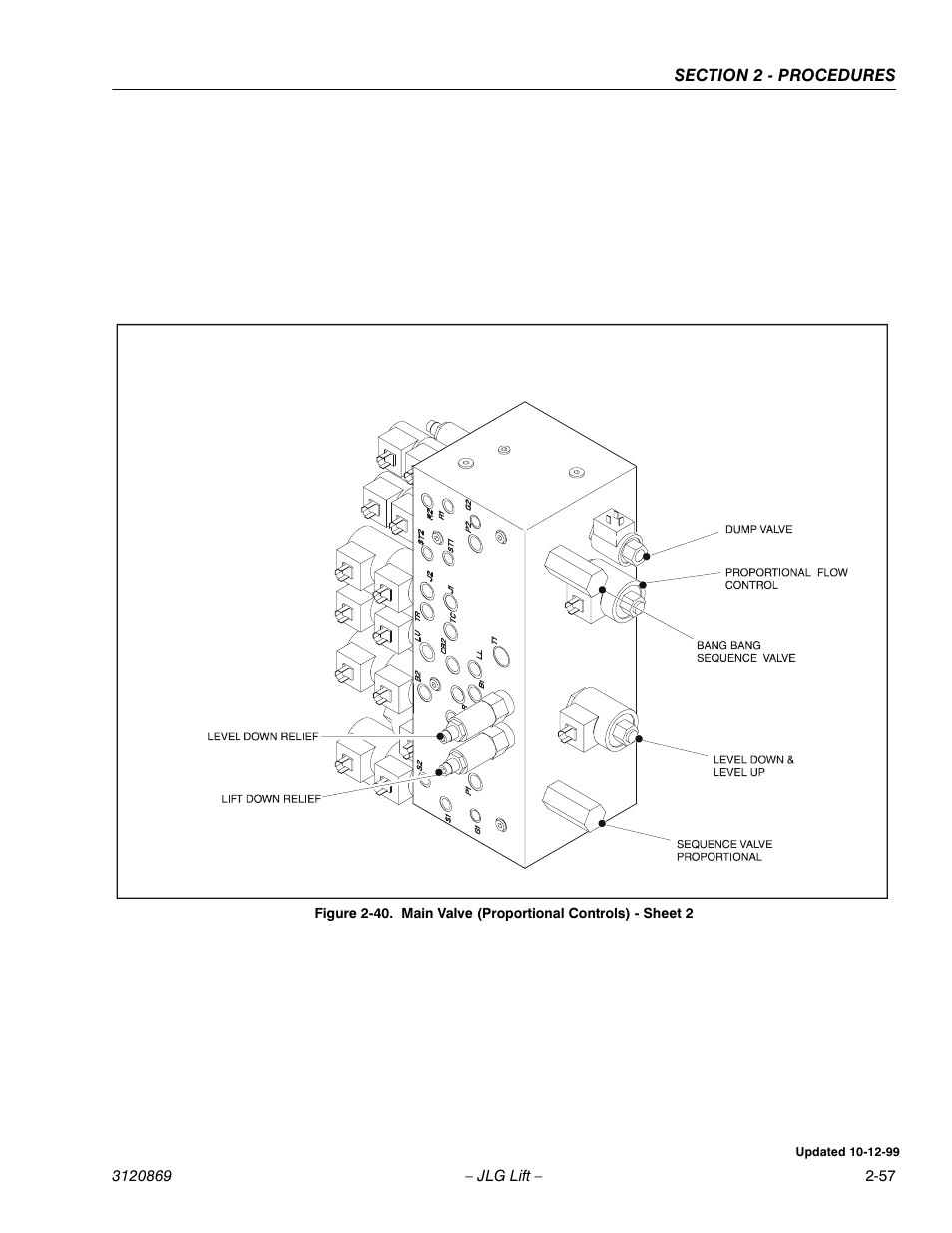 JLG 450AJ Service Manual User Manual | Page 73 / 116