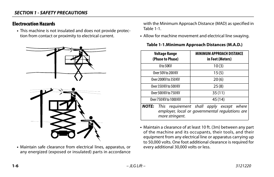 Electrocution hazards, Electrocution hazards -5, W1-1 minimum approach distances (m.a.d.) -6 | JLG M4069 Operator Manual User Manual | Page 16 / 84