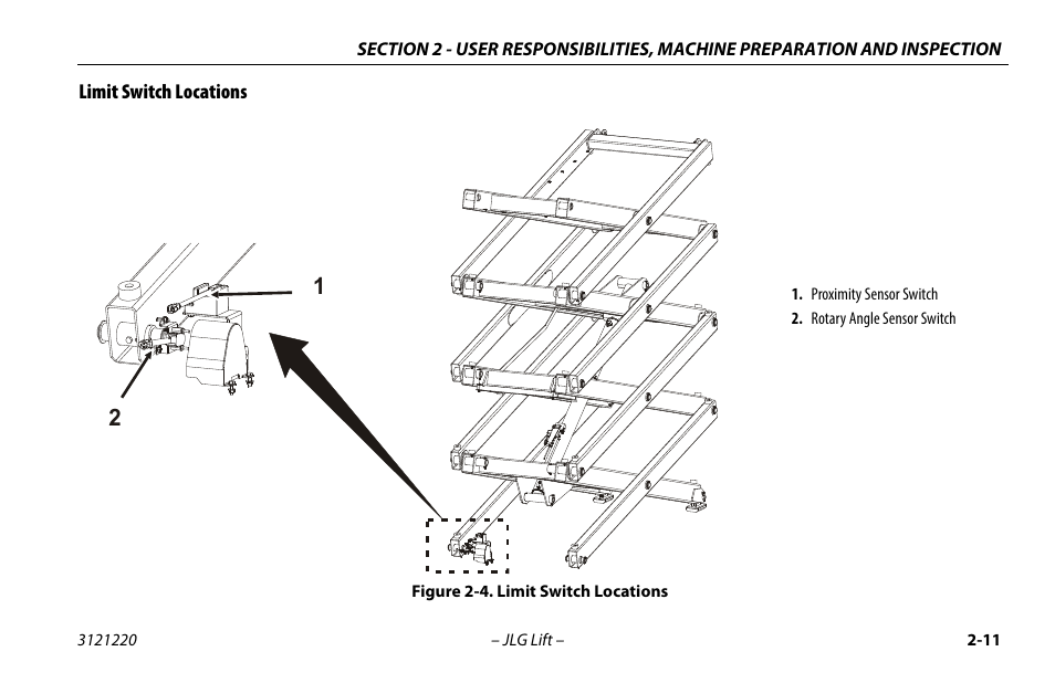 Limit switch locations, Limit switch locations -11 | JLG M4069 Operator Manual User Manual | Page 33 / 84