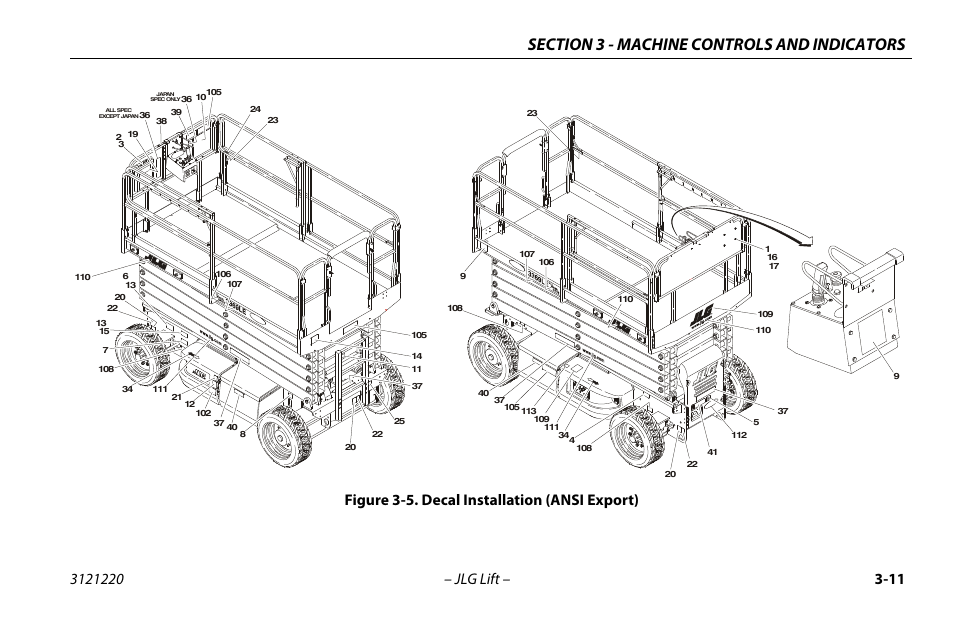 Decal installation (ansi export) -11, Figure 3-5. decal installation (ansi export) | JLG M4069 Operator Manual User Manual | Page 45 / 84