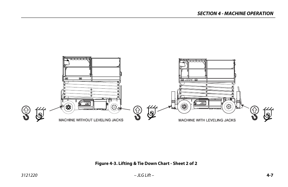 Lifting & tie down chart - sheet 2 of 2 -7 | JLG M4069 Operator Manual User Manual | Page 61 / 84
