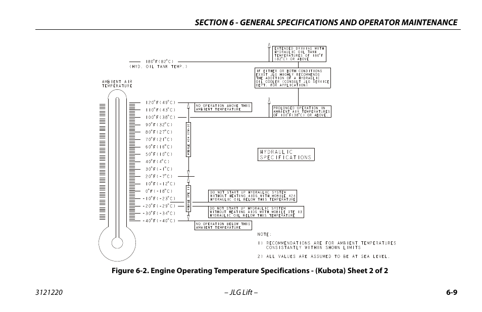 JLG M4069 Operator Manual User Manual | Page 73 / 84