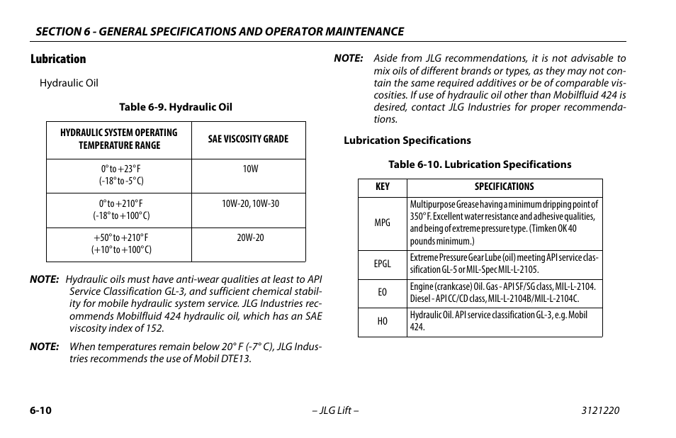 Lubrication, Lubrication -11, Hydraulic oil -11 | 10 lubrication specifications -11 | JLG M4069 Operator Manual User Manual | Page 74 / 84